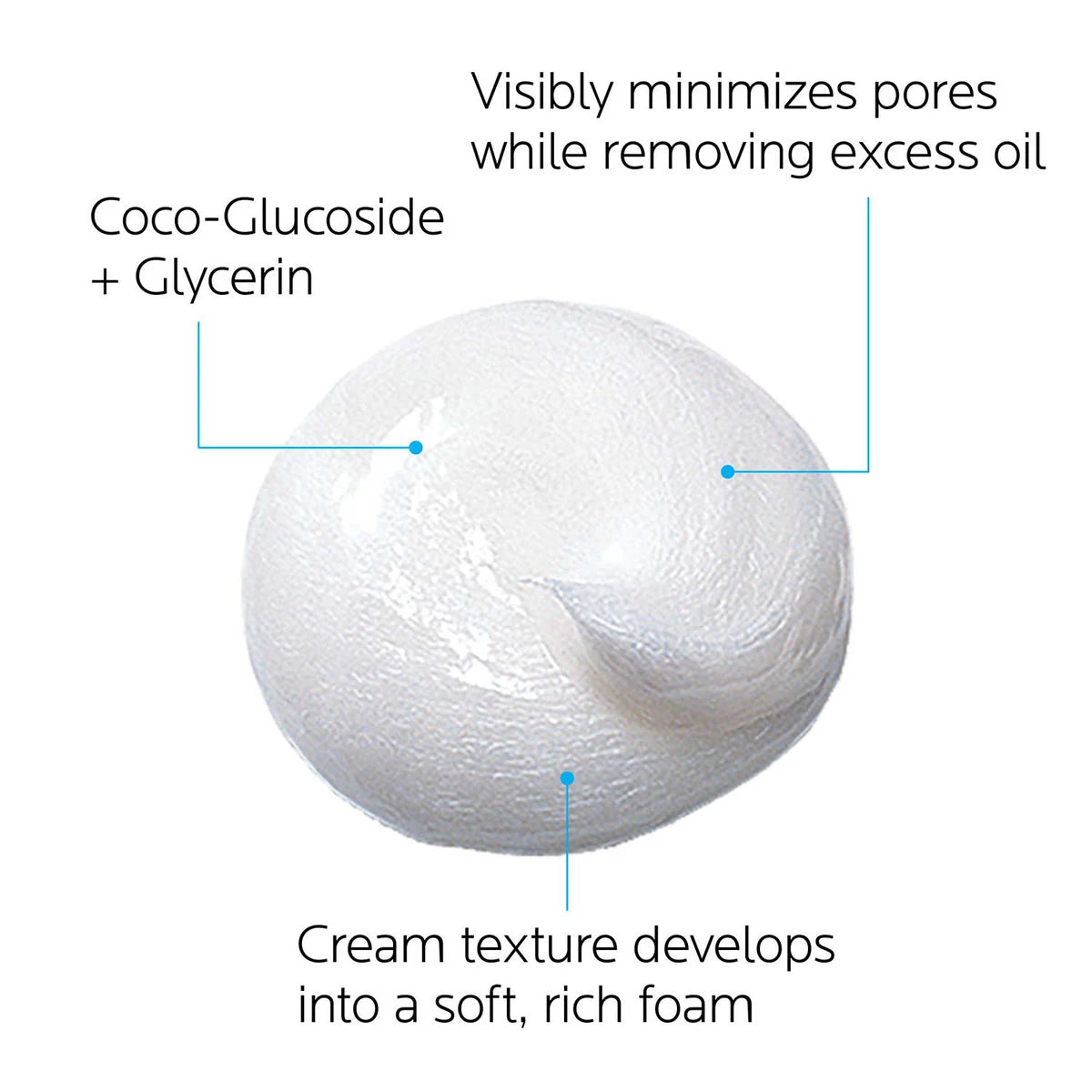 Effaclar Cream Cleanser for Oily Skin